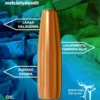 POCISKI LAPUA 308 W NATURALIS 11G/170GR